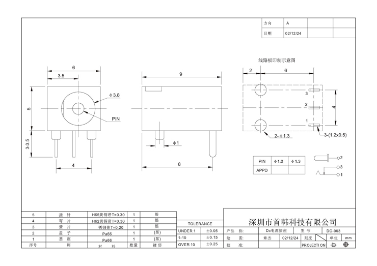 bet8·(股份)有限公司官网